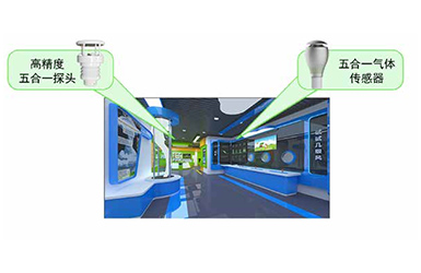 博物馆微环境监测站的应用：?；の幕挪?，维护公众健康
